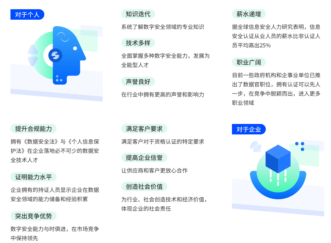含金量.png