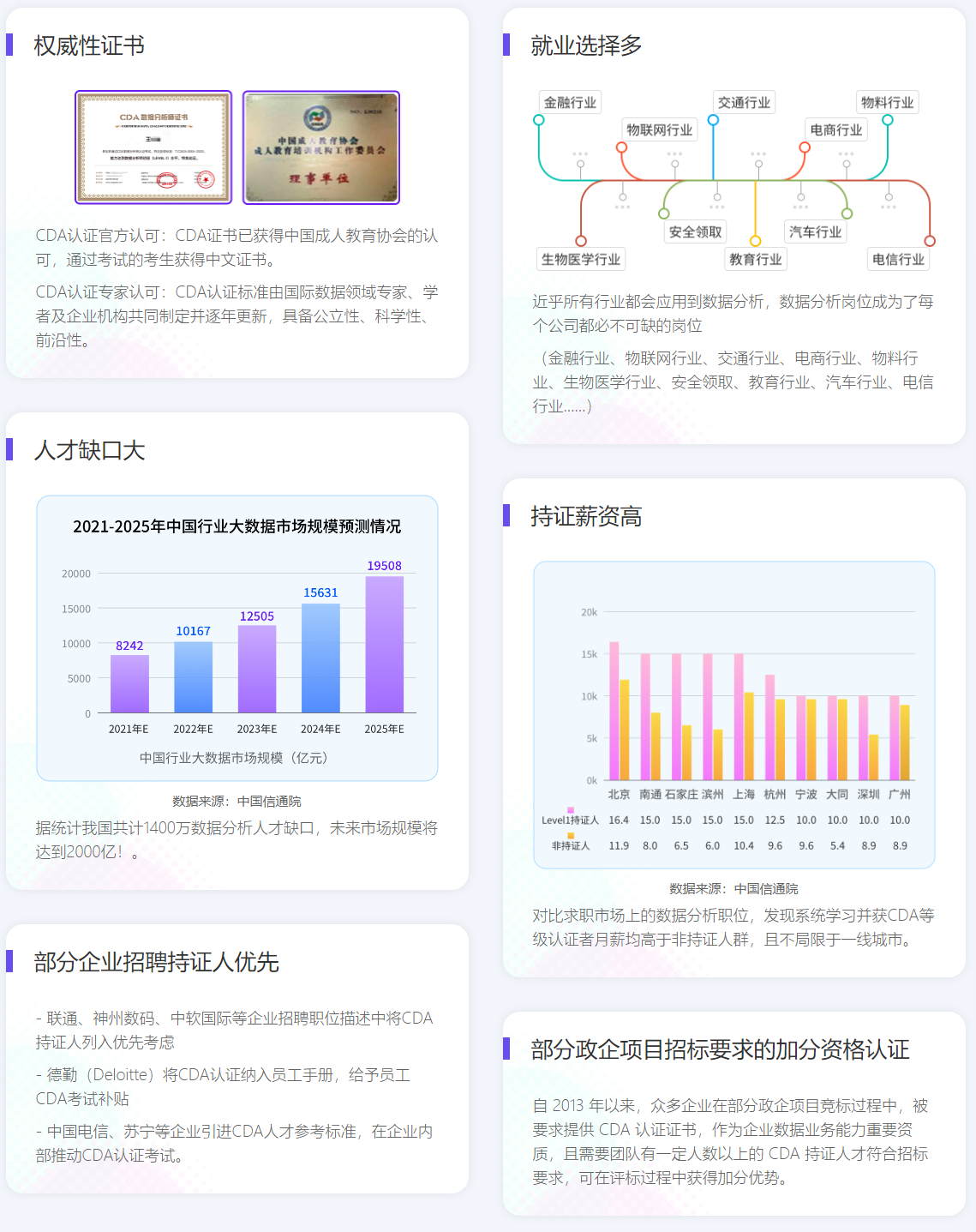 含金量.png