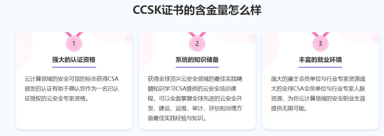 含金量.png