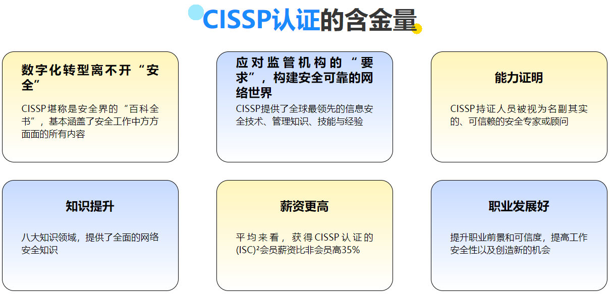 培训收益.png