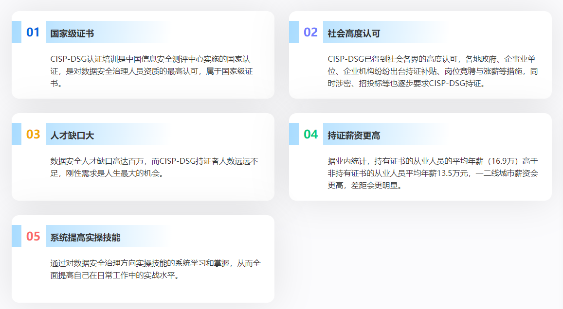 含金量.png