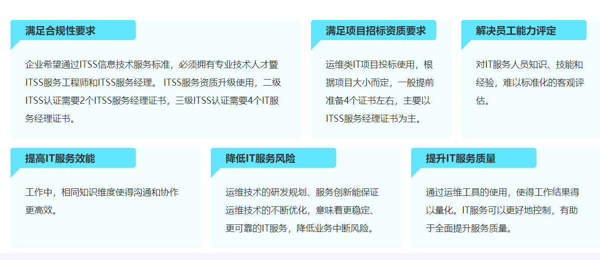 含金量.png