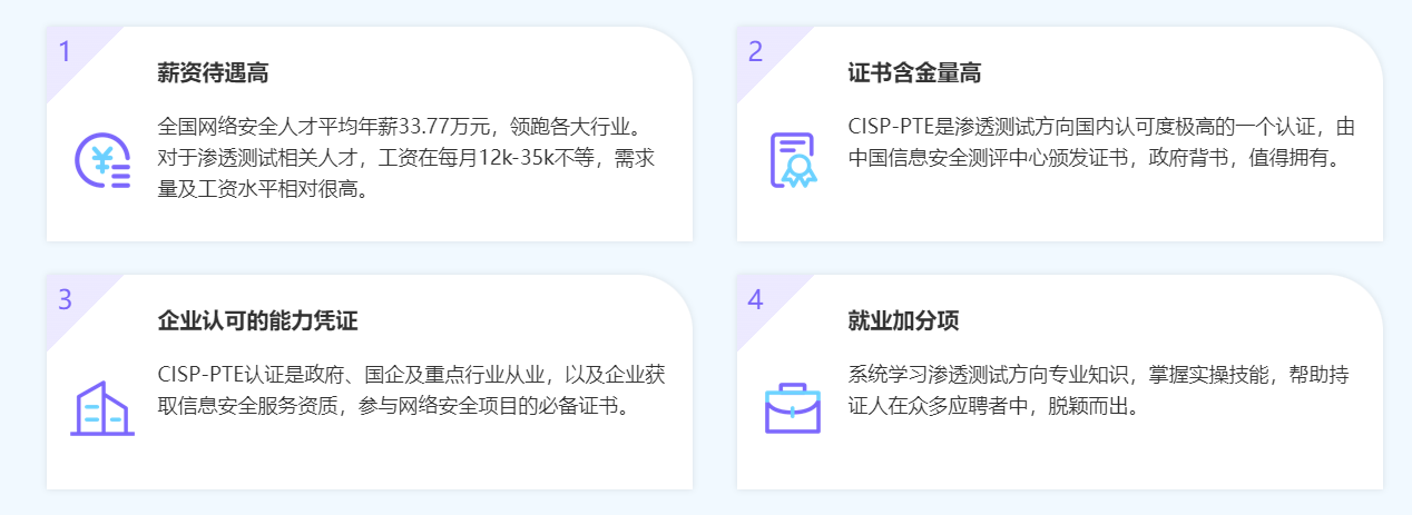 含金量.png