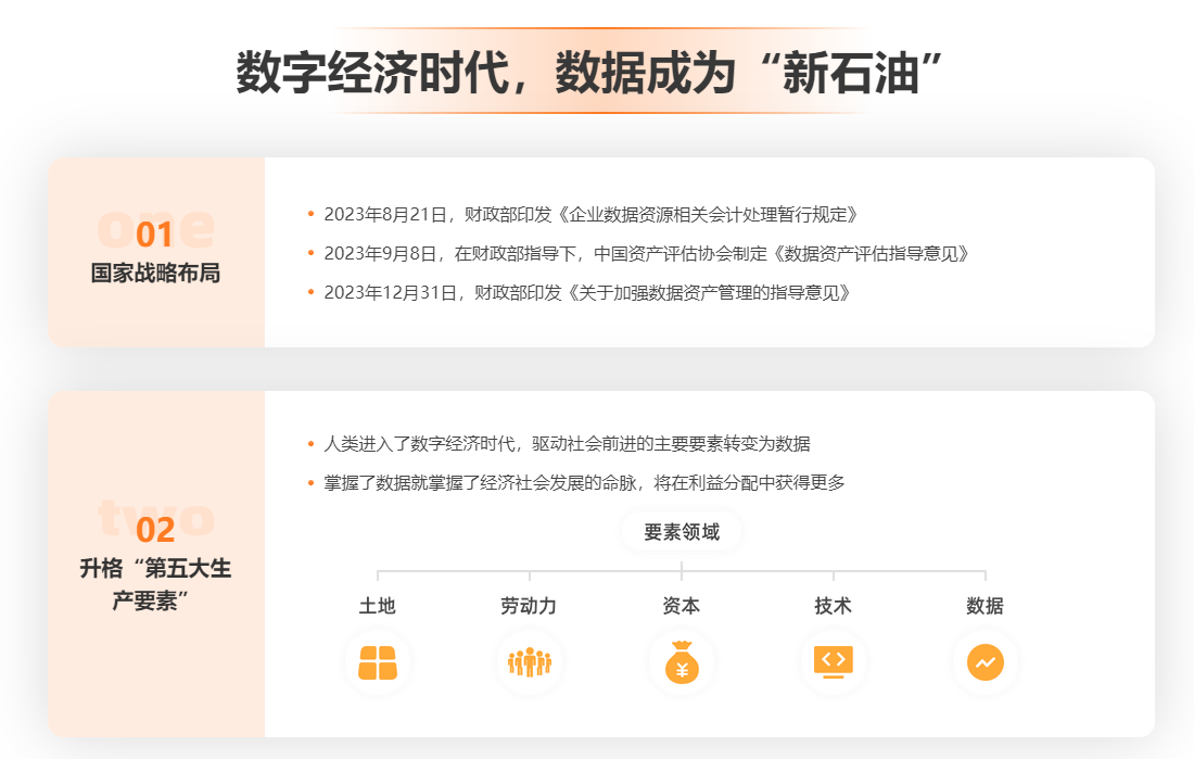 数据.png