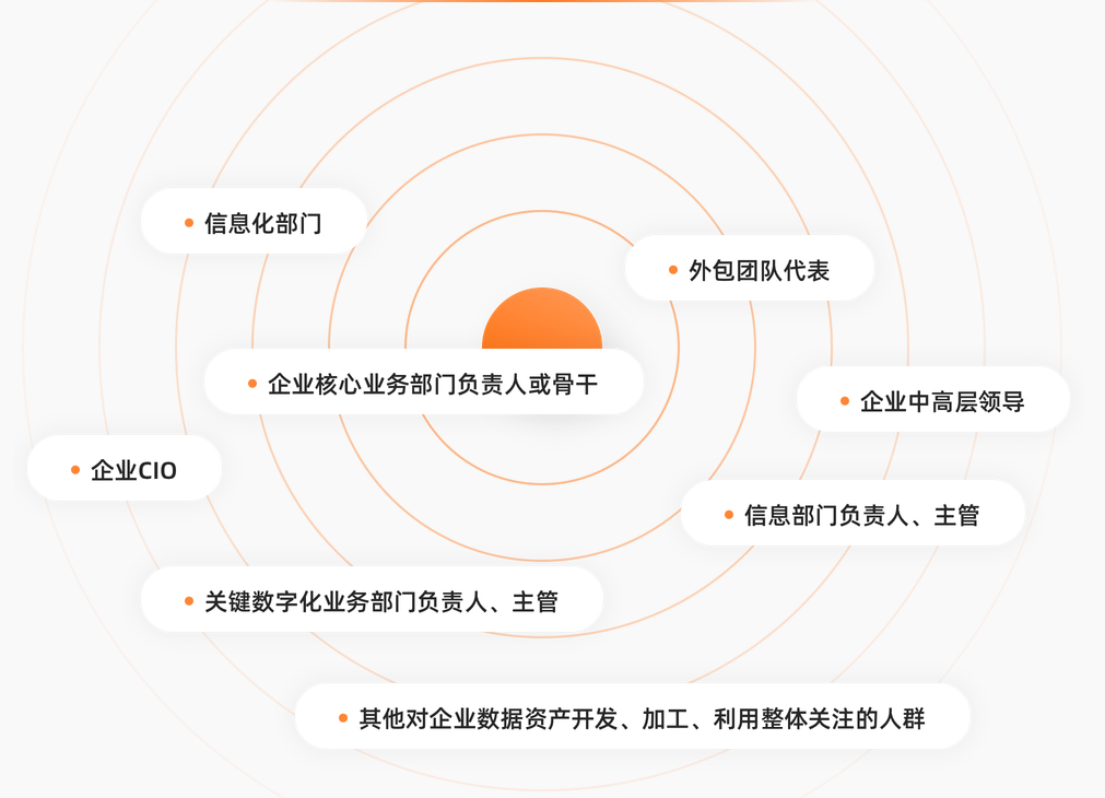 适合人群.png