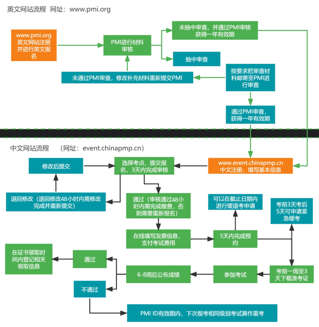 PMP5.png