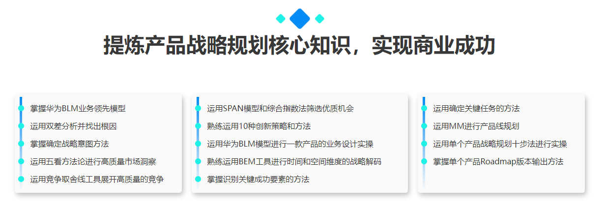 培训收益.png