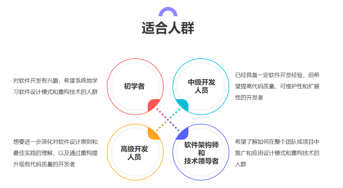 适合人群.png