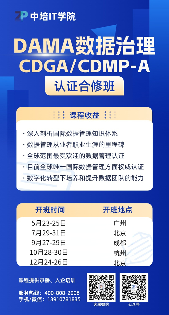 CDGA、CDMP下半年小.jpg