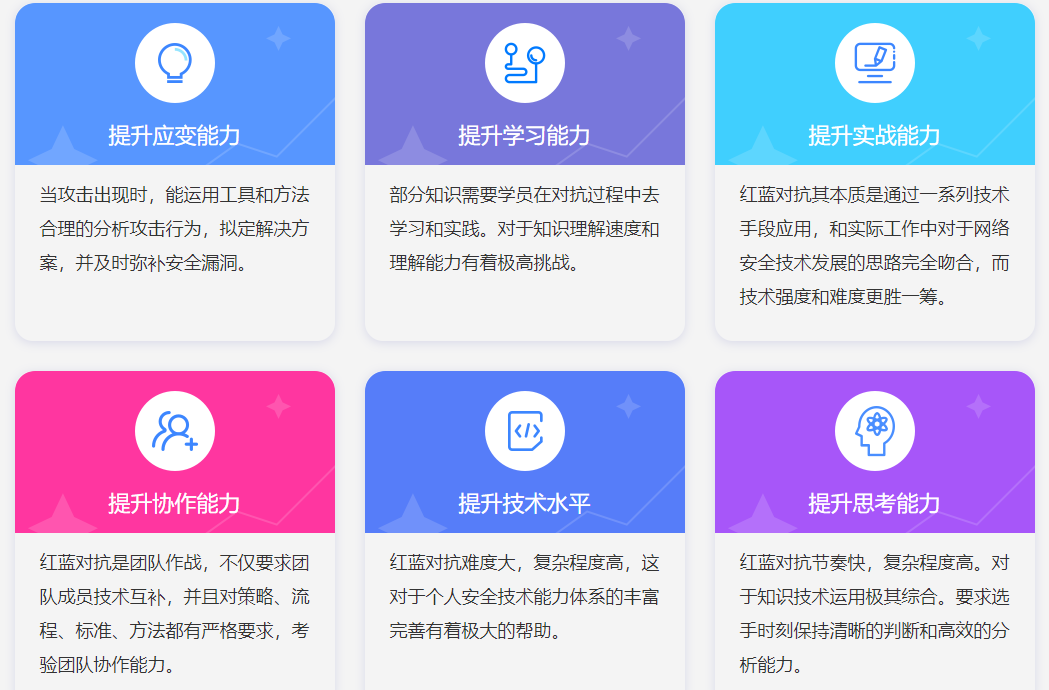 学员收益.png