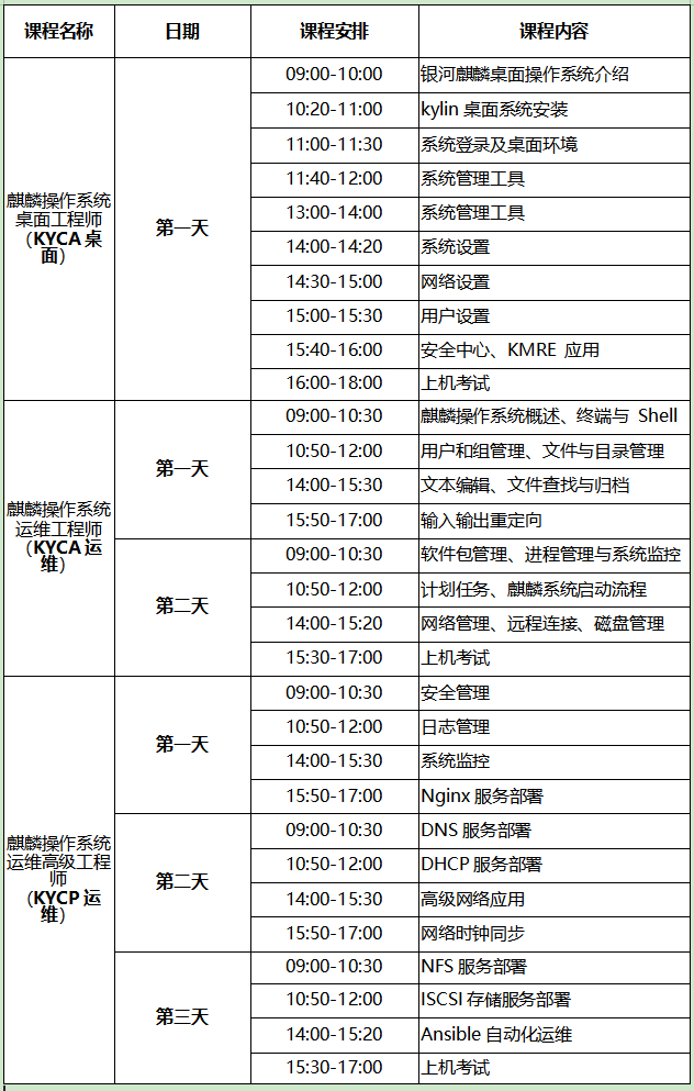 培训安排.jpg