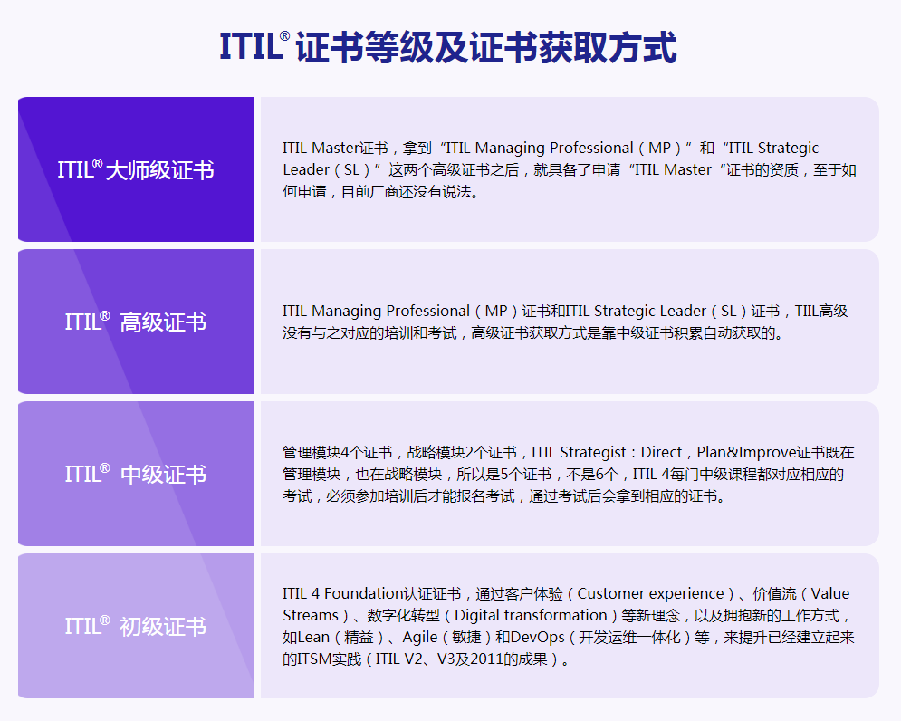 ITIL.png