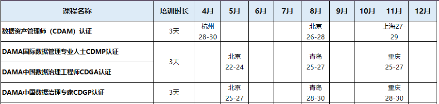 培训安排.png