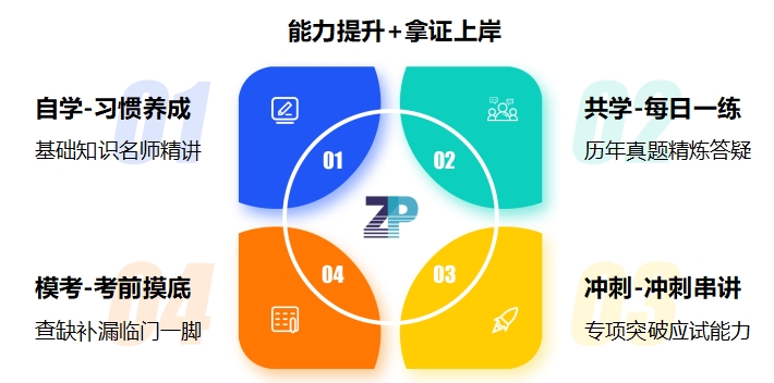 中培软考通关四步法.png