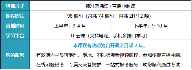 系统分析师.png