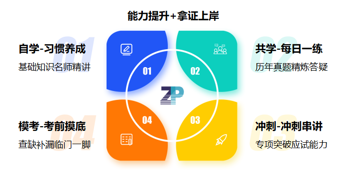 通过4步法.png
