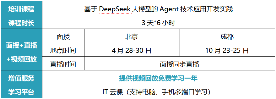 基于DeepSeek大模型的Agent技术应用.png