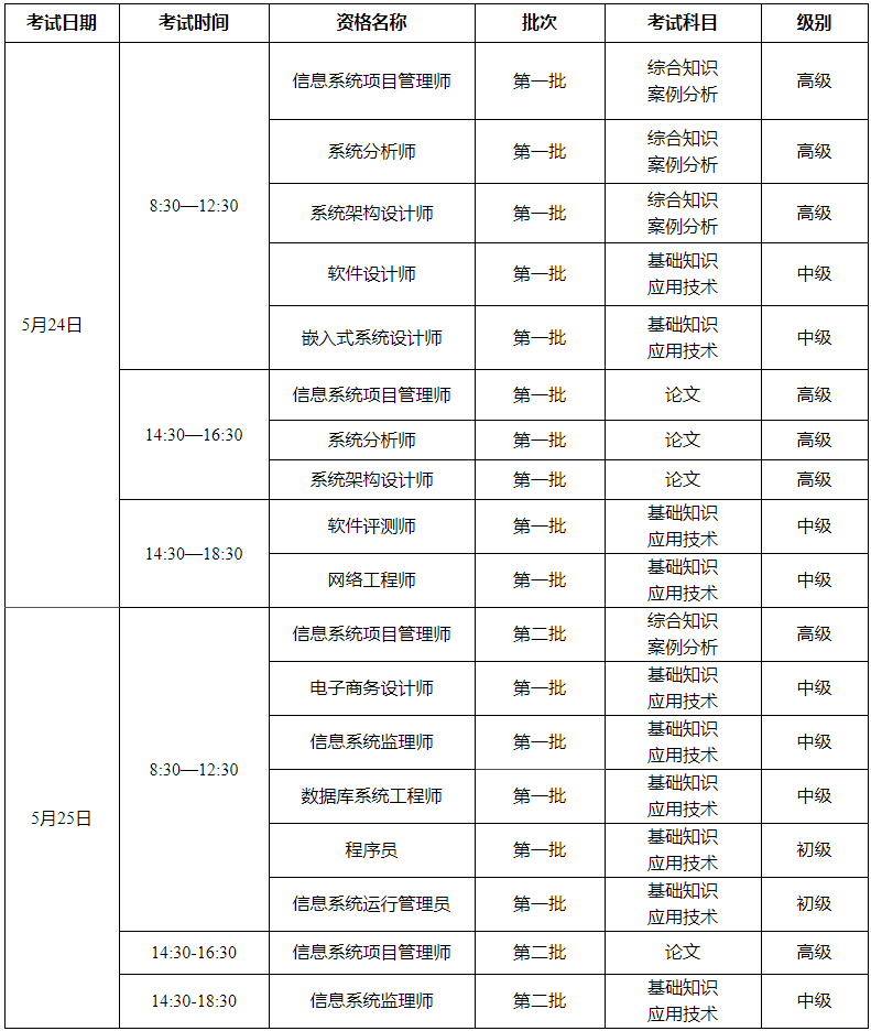 软考考试安排2025.png