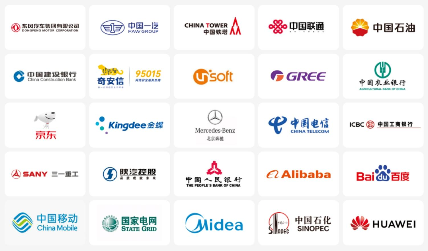 应用TOGAF的名企.png