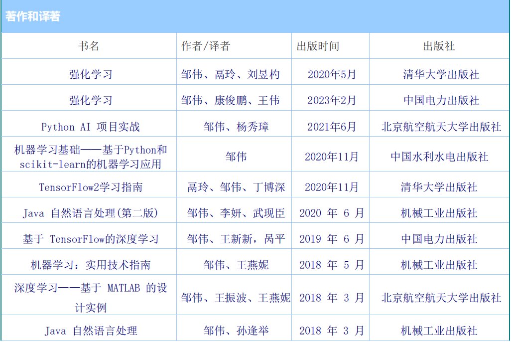 著作.png