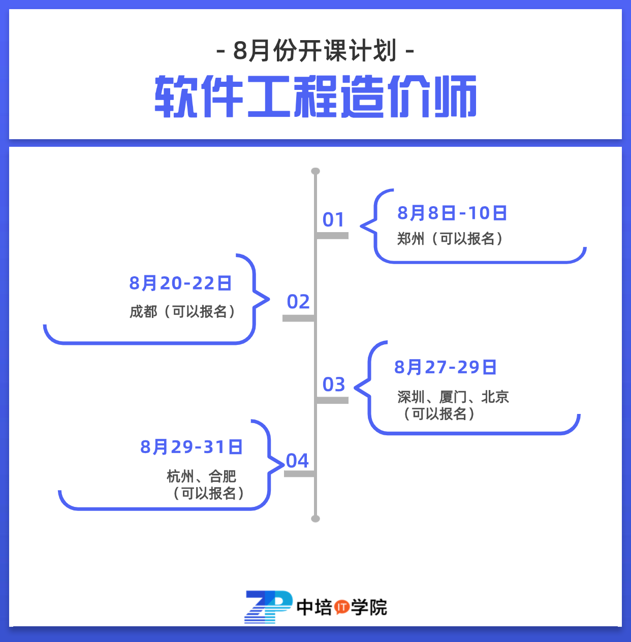 软件工程造价师-8月份开班计划.png