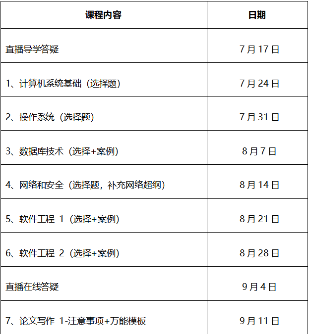 系统分析师1.png