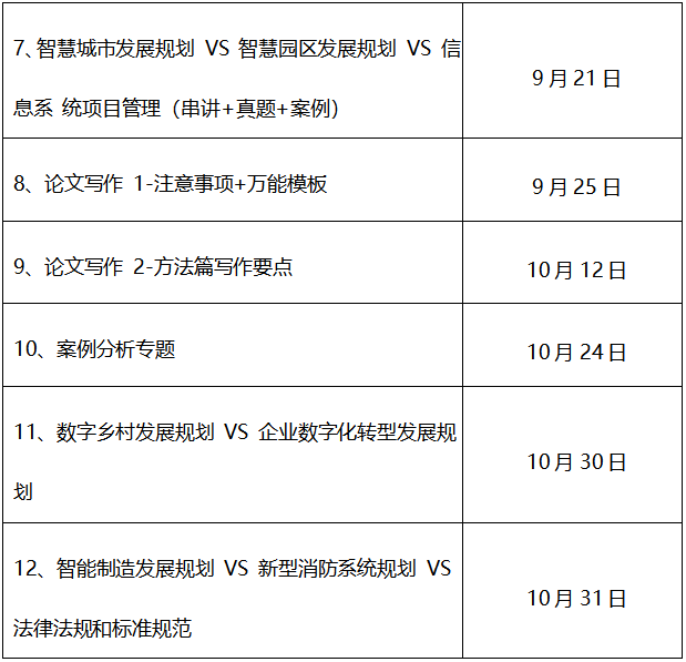 系统规划与管理师2.png