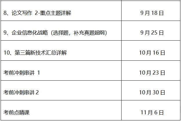 系统分析师2.png