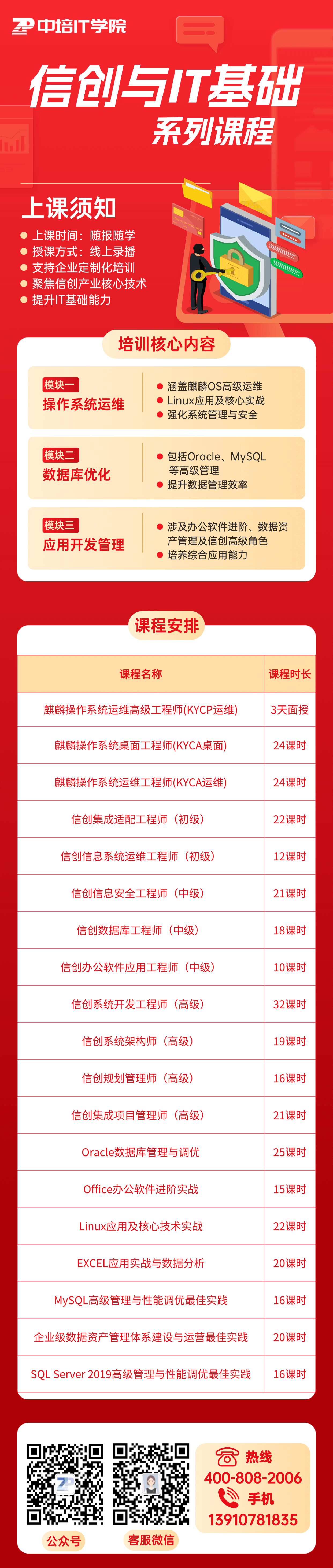 信创与IT基础系列课程-压缩版.png