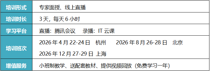 数字化转型工程师.png