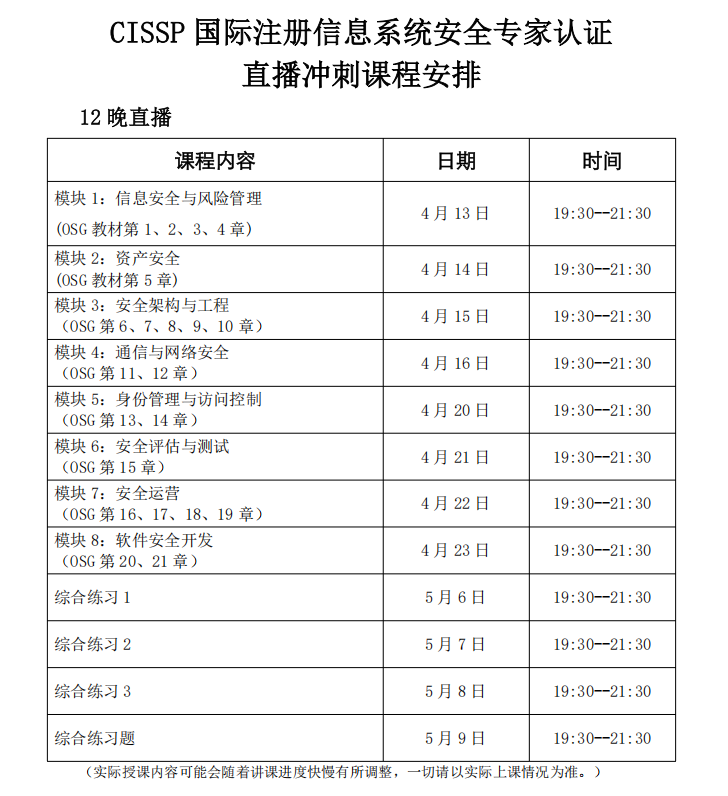 CISSP国际注册信息系统直播冲刺安排.png