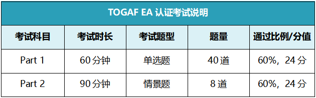 考试.png