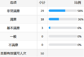 北京某金融结算公司：AI大模型赋能研发场景创新培训-成功案例7073.png