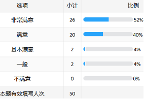 北京某金融结算公司：AI大模型赋能研发场景创新培训-成功案例7094.png