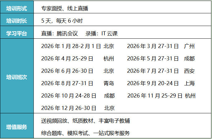 CISP培训.png