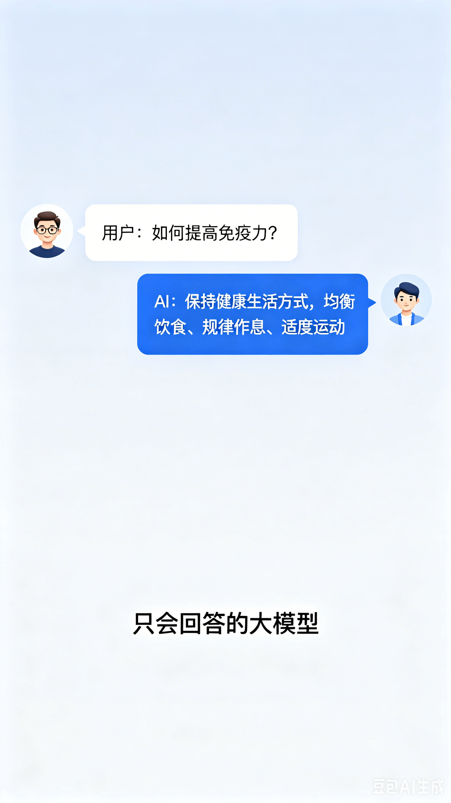 AI对话大模型 (1).png
