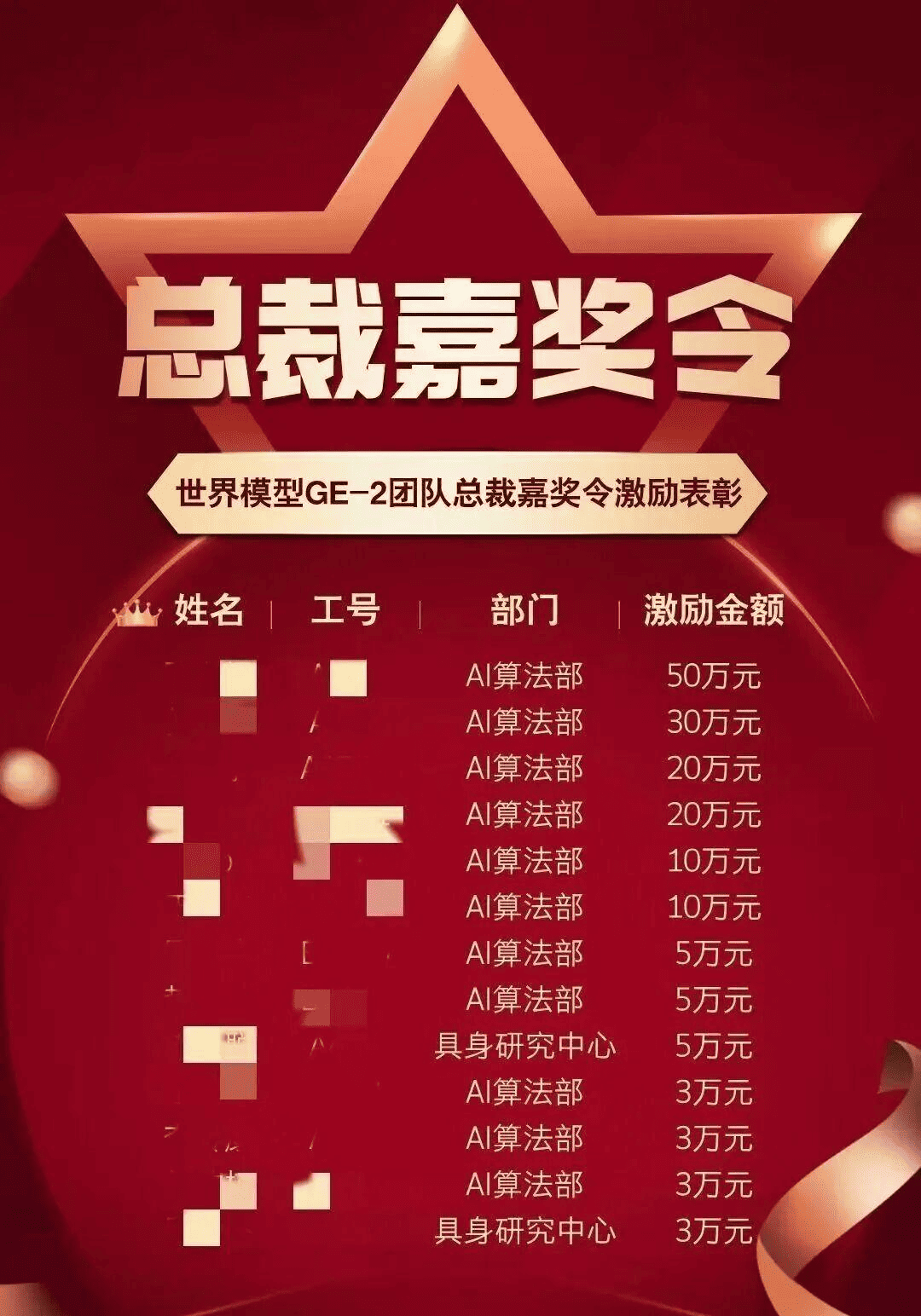 总裁嘉令奖 (1).png