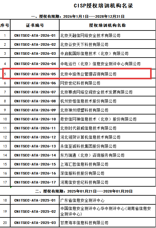 CISP授权培训机构.png