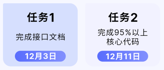 某保险单位沉浸式前后端开发项目实战-成功案例1394.png