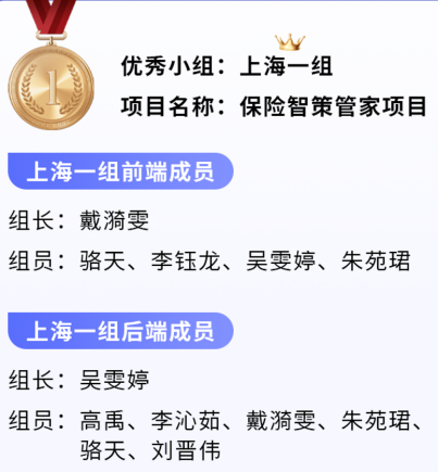 某保险单位沉浸式前后端开发项目实战-成功案例2227.png