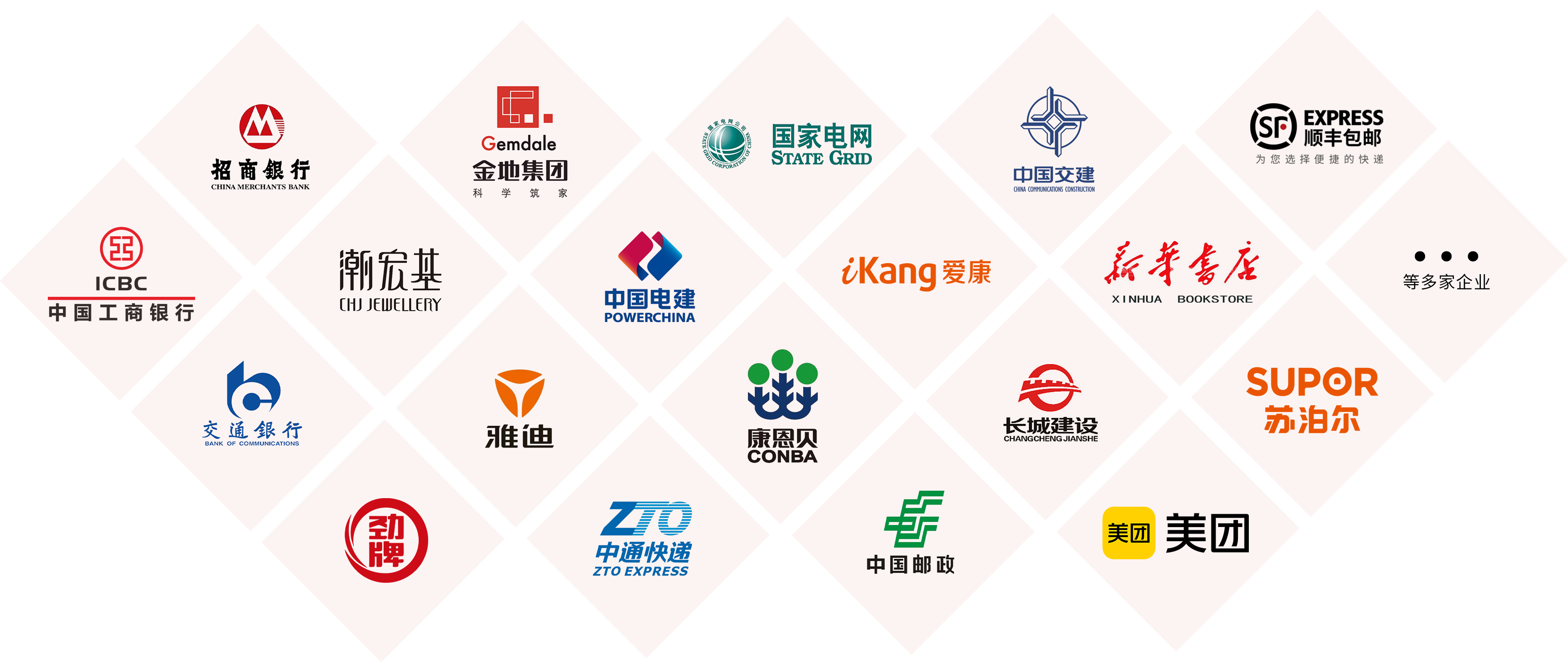 培训的重要企业.png